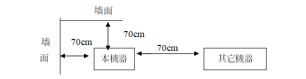 冷熱沖擊試驗箱