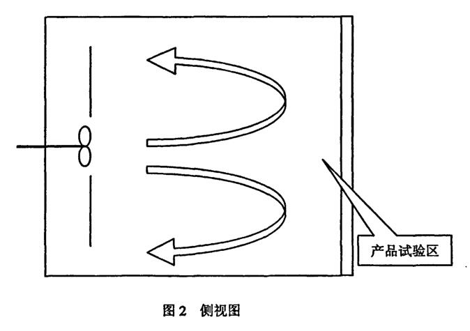 側(cè)視圖2