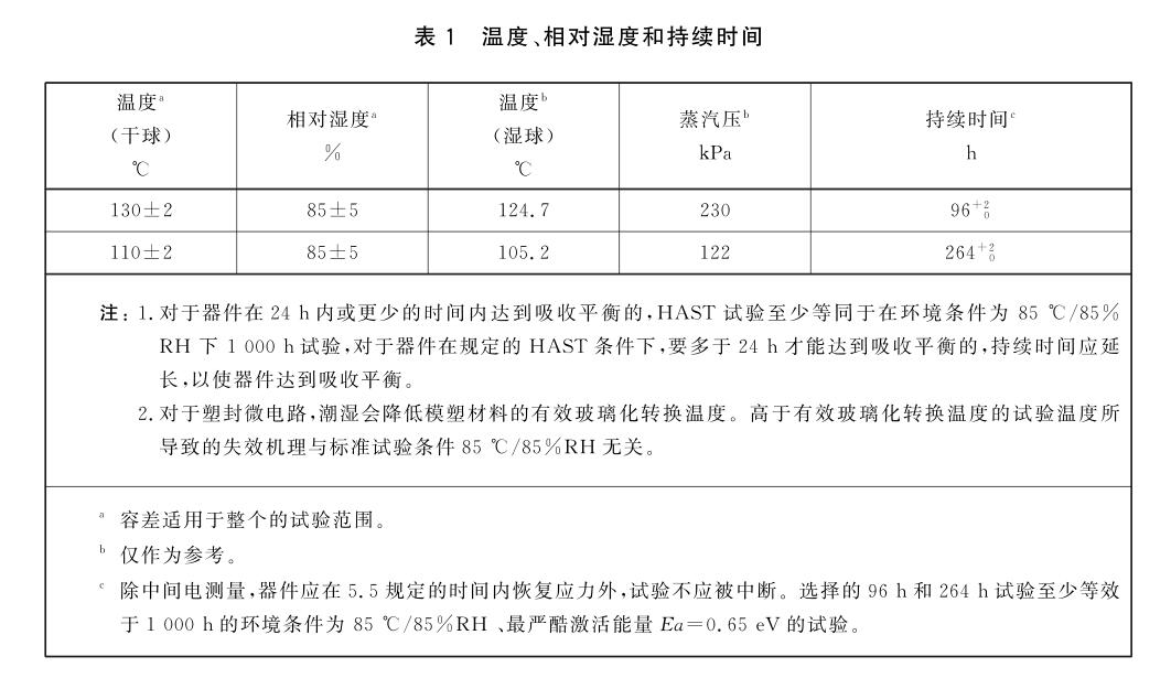 溫度、相對溫度和持續(xù)時間