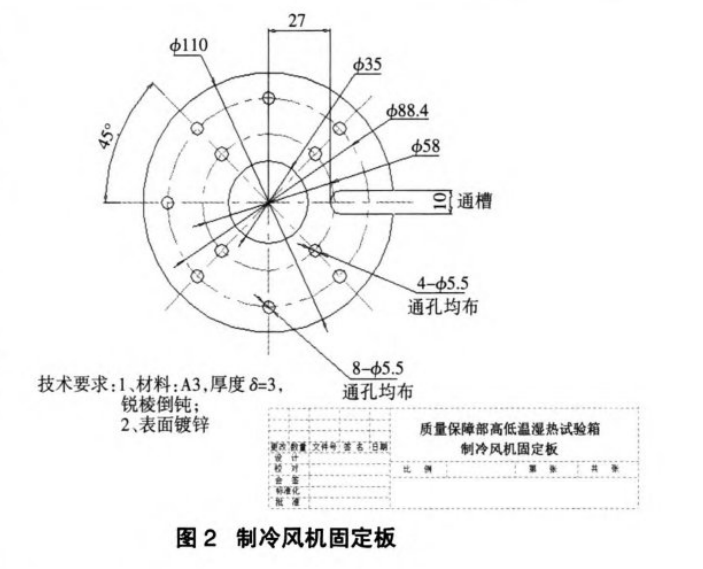 制冷風(fēng)機(jī)