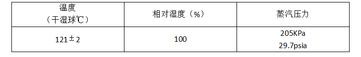 PCT高壓蒸煮試驗(yàn)箱溫濕度壓力