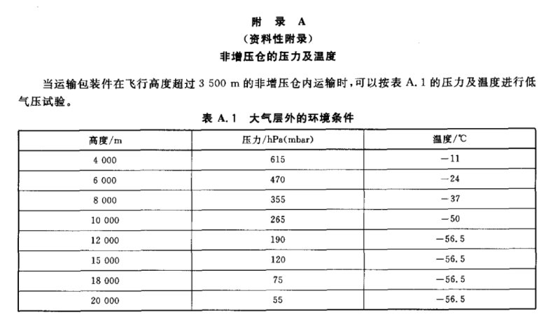 運(yùn)輸包裝件低氣壓試驗(yàn)方法