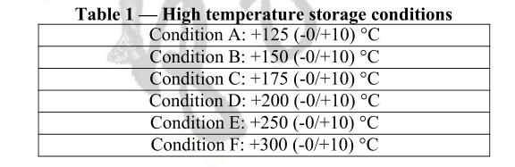 JESD22-A103-E-高溫貯存壽命