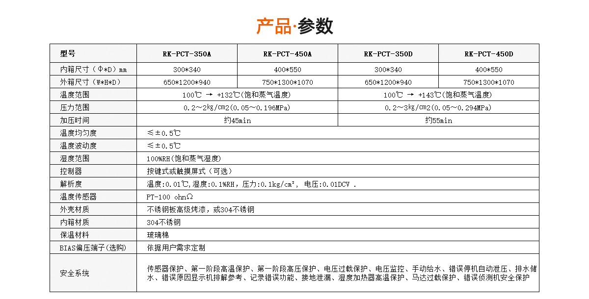 PCT高壓加速老化試驗箱