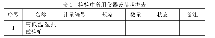 試驗(yàn)中所用儀器設(shè)備見表