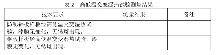 試驗(yàn)測(cè)得的數(shù)據(jù)結(jié)果見表2